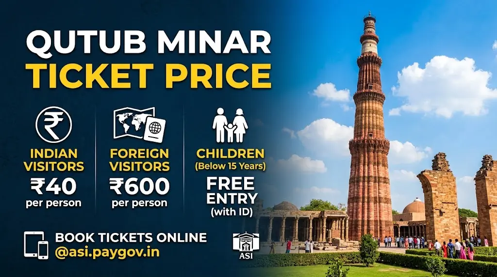 Qutub Minar Ticket Price